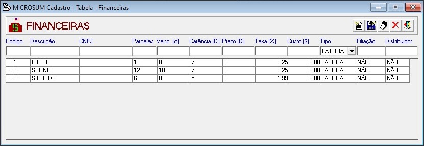 tela cadastro financeiras