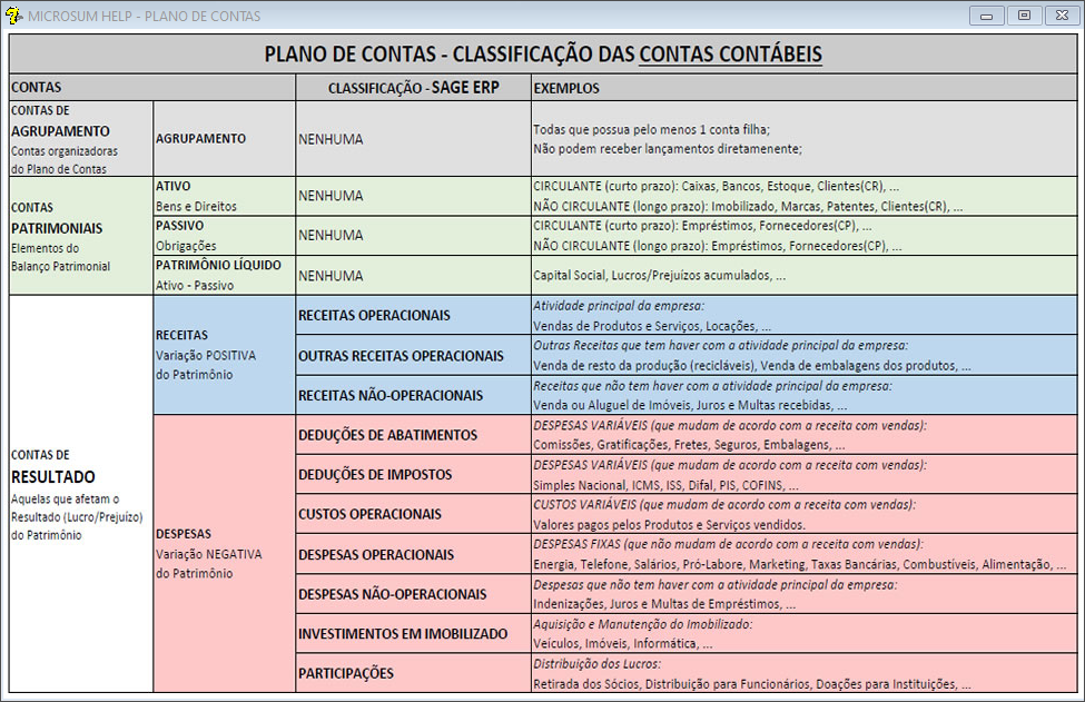 tela plano de contas