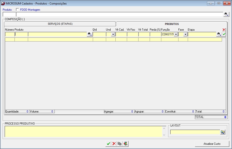 produtos composicoes