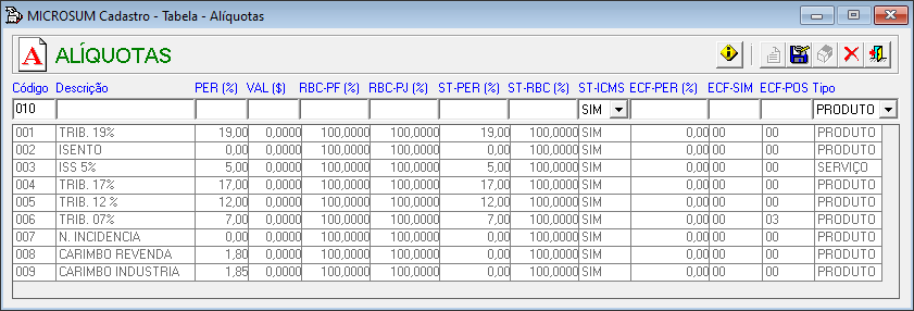 tela alíquotas