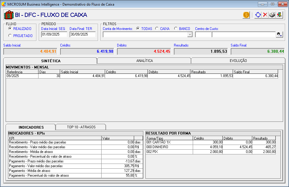 bi dfc fluxo d