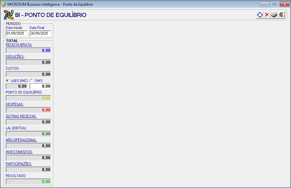 bi ponto de equilibrio msti