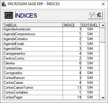 indices erp