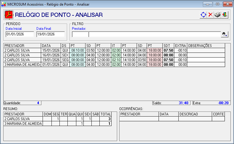 analisar relogico info