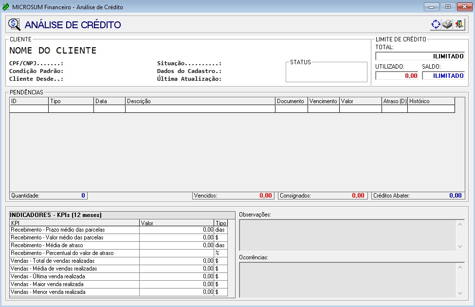 analise de credito historico
