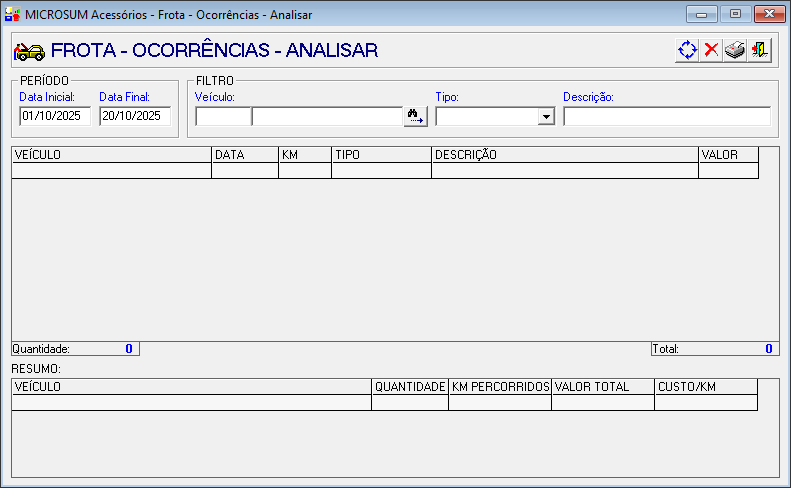 ocorrencias analisar