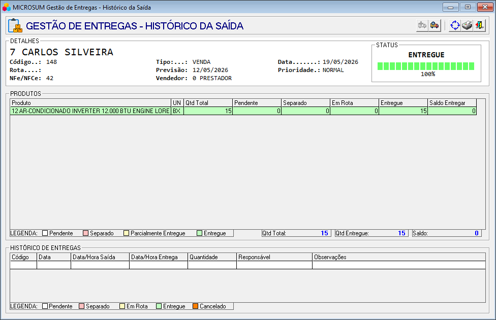 historico da saida de gestao