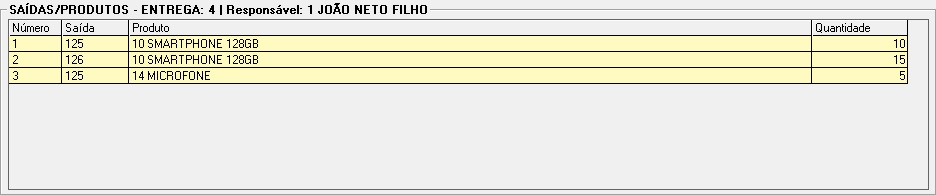 saidas produtos entrega