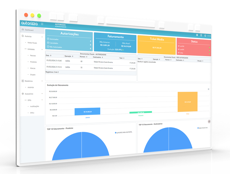 mockup tela dashboard